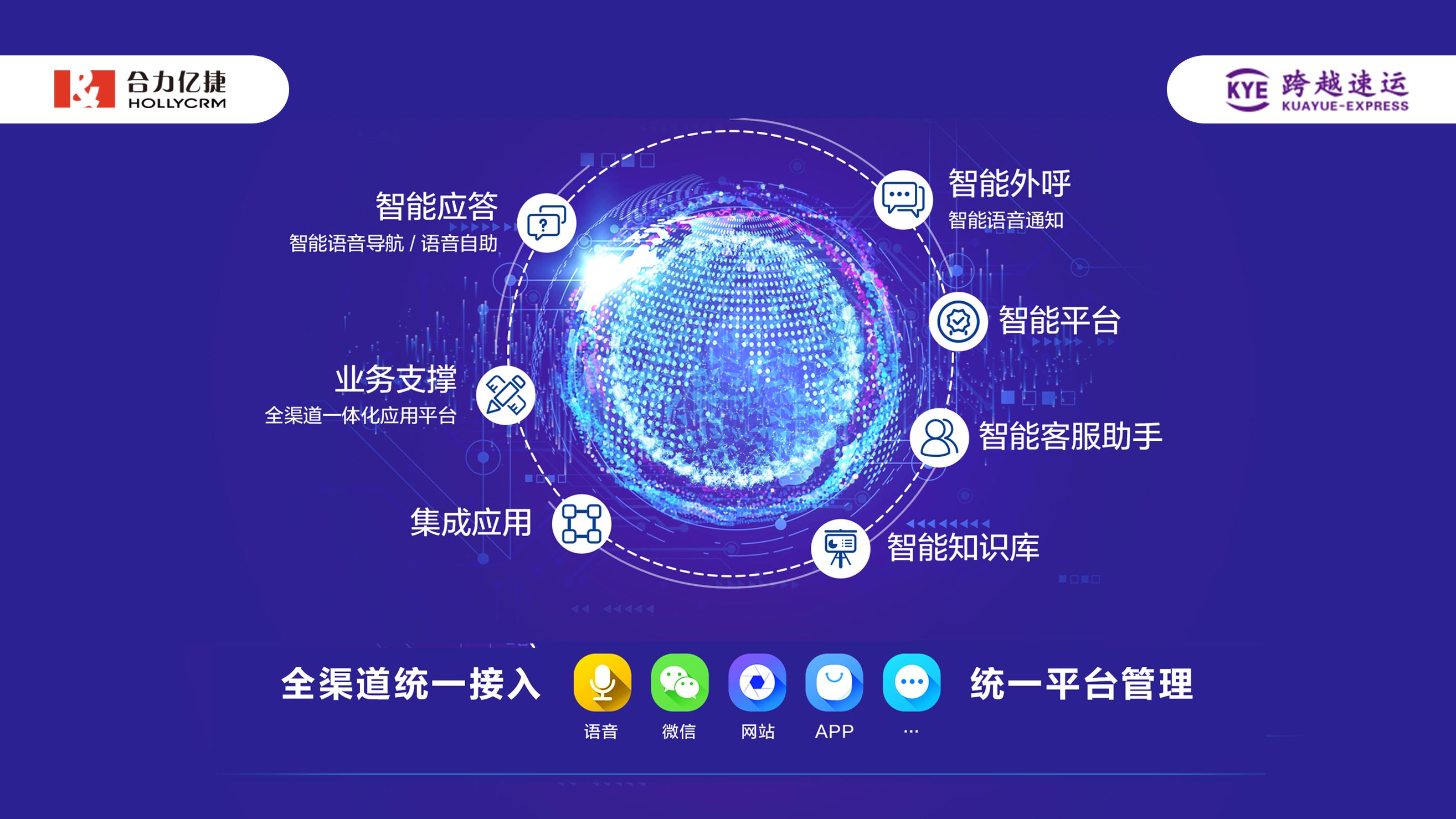 跨越速運科技加持，攜合力億捷打造智慧物流服務