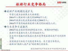 CTI論壇旅游行業呼叫中心研討會演講(現場實錄)