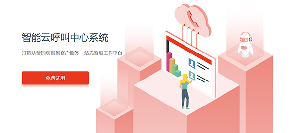 云呼叫中心系統素材