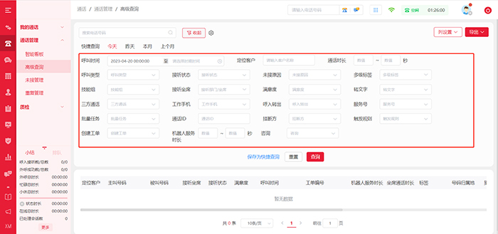 呼叫數據