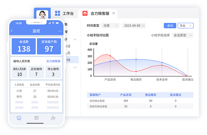 呼叫中心數據分析的三大誤區：90%企業踩坑的常見問題與避雷方案