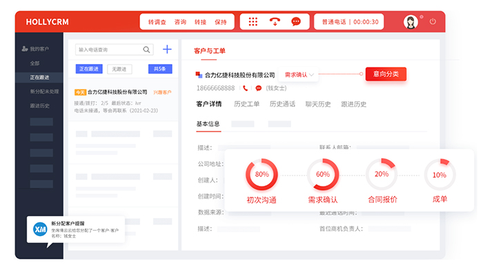 智能電銷呼叫系統如何集成CRM？3步打通客戶管理全流程！