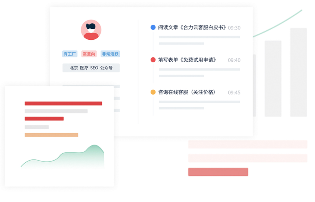 從低效到高效：客戶關系管理系統如何優化企業銷售流程