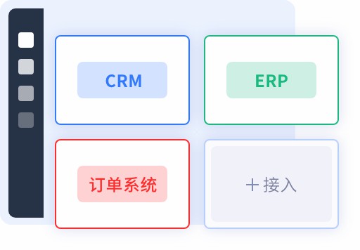抽象-內部多系統接入.jpg