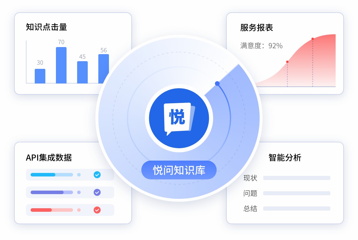知識庫 (3).jpg