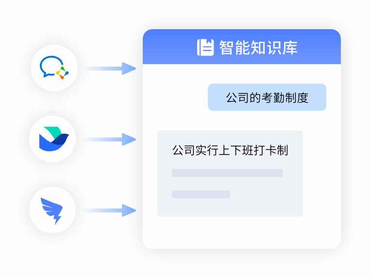 知識庫-通用.jpg