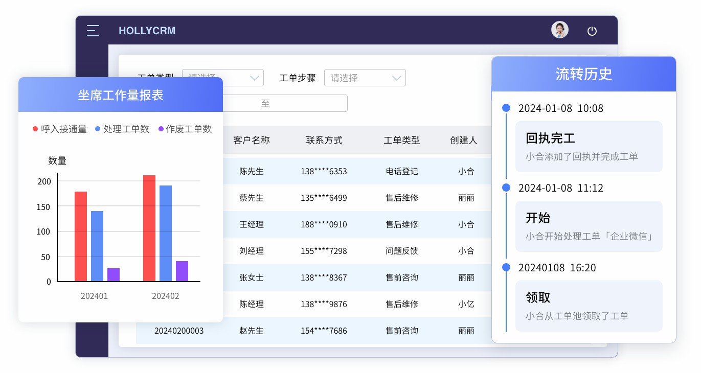 工單流轉-后臺.jpg
