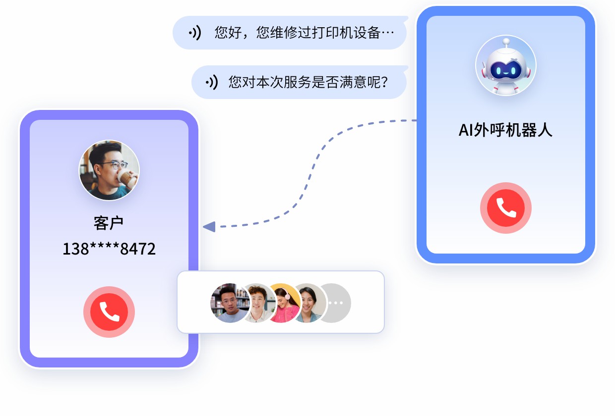 外呼機器人.jpg
