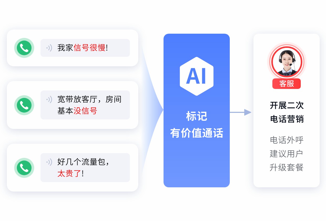數據分析 (3).jpg