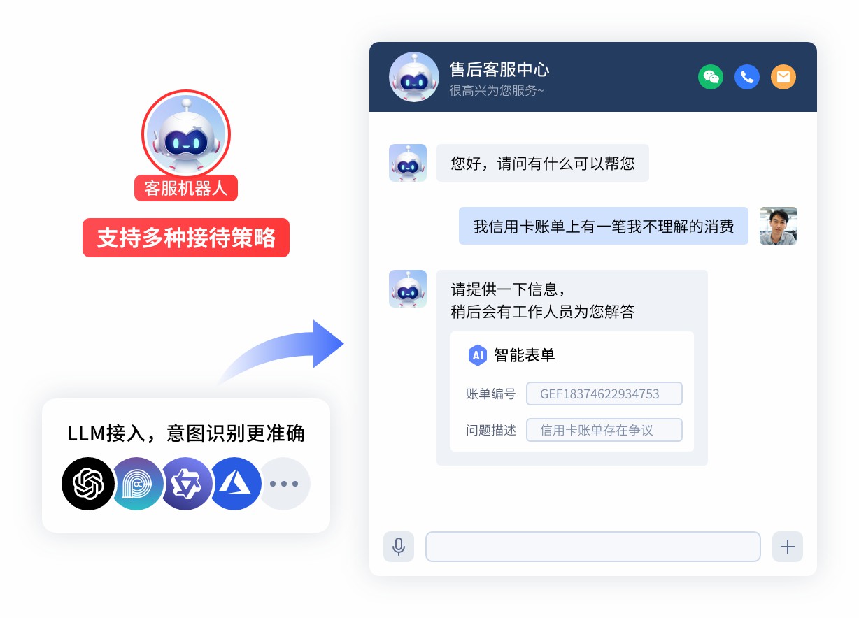客服機器人-大模型.jpg