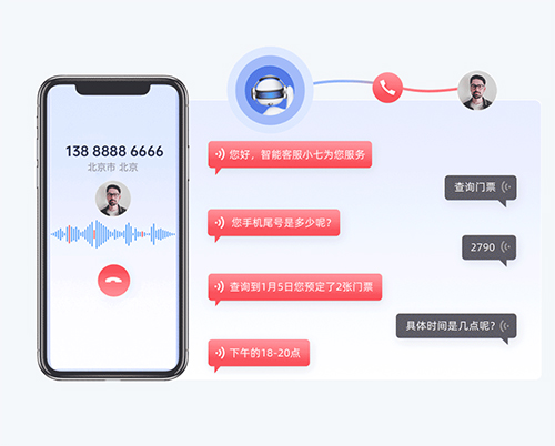 智能接聽電話機器人是什么，怎么用