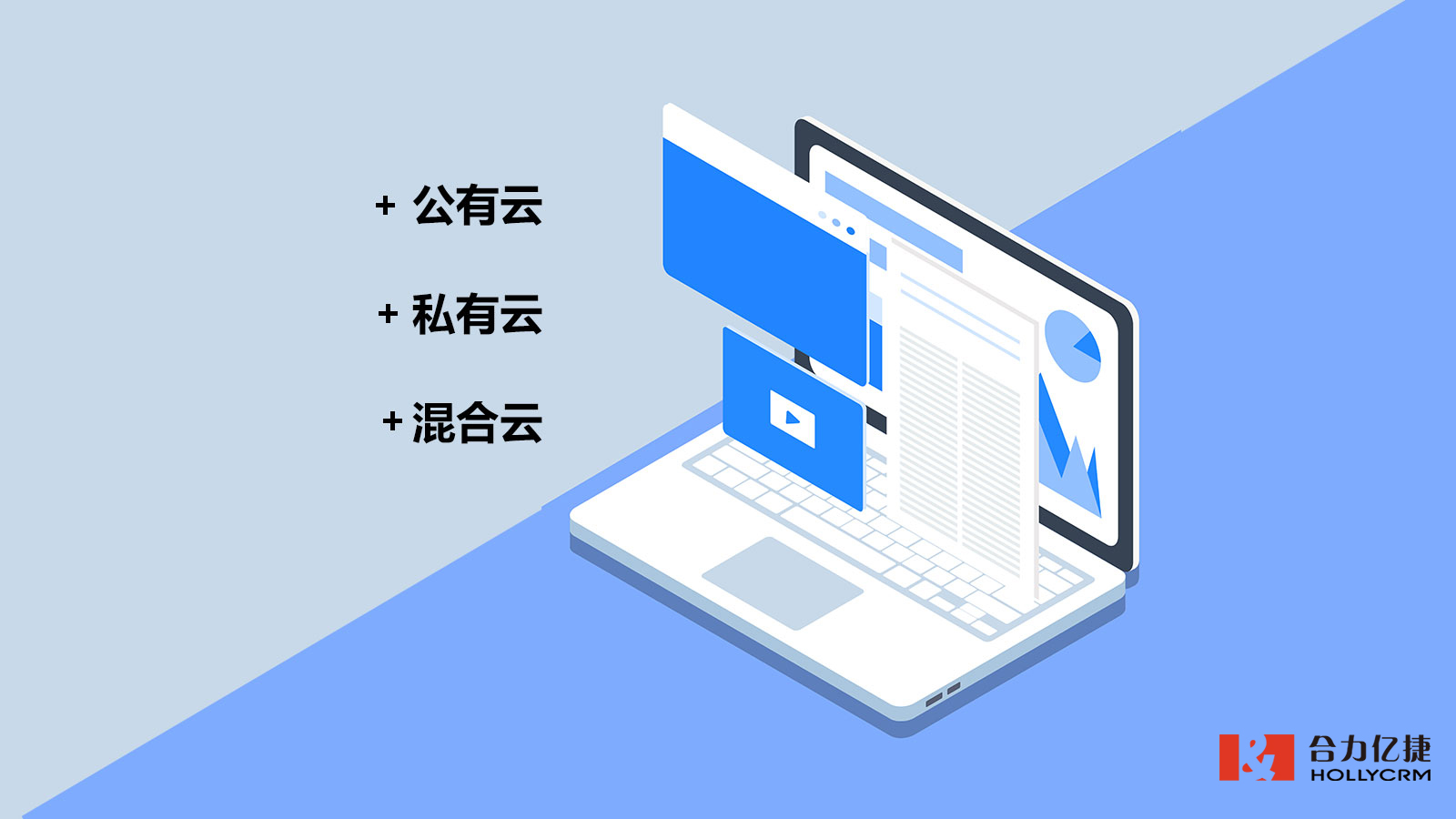 云呼叫系統運營商（整合呼叫及通信等功能）
