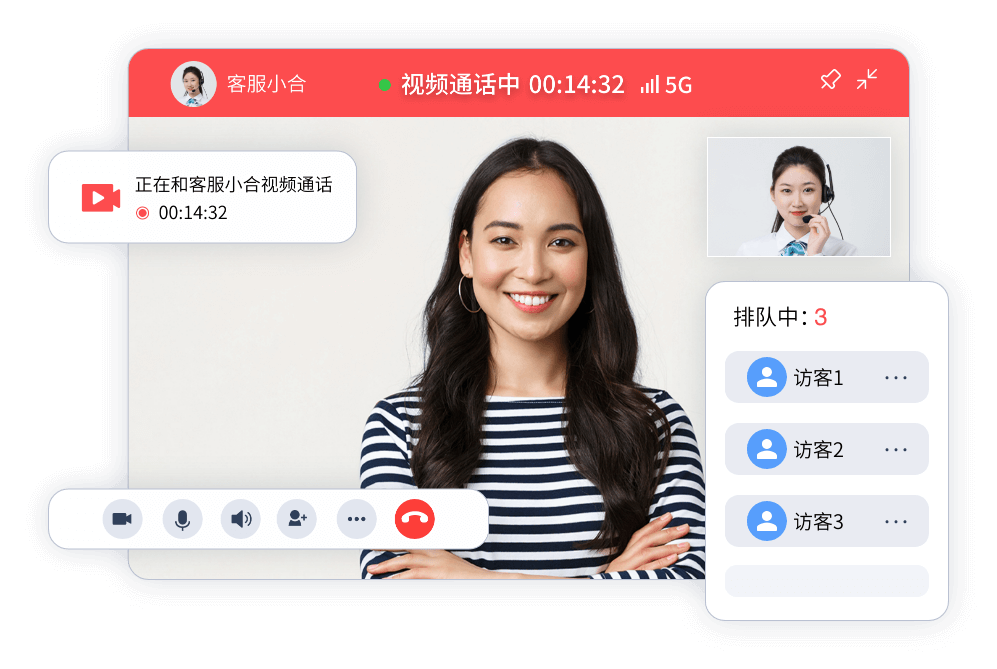 合規性優先：醫療/金融行業呼叫中心組建方案的特殊要求與解決方案